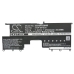 Sony SVP1322V8E