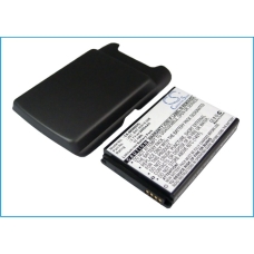 Compatible battery replacement for BlackBerry BAT-30615-006,JM1