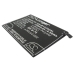 Battery compatible with BBK CS-BYX300SL