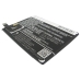 Battery compatible with BBK Vivo CS-BYX520SL