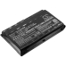 Schenker XMG A723