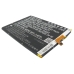 Battery compatible with Coolpad CS-CPS600XL