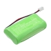 Battery Replaces DentSply Y-EP9-403(AA Version)