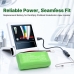 Battery Replaces DentSply Y-EP9-403(AA Version)