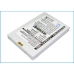 Battery compatible with BlueMedia E-TEN Everex Yakumo CS-EP300SL