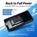 Battery compatible with Eureka CS-ERC450VX