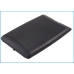 Battery compatible with Sony Ericsson CS-ERT28XL