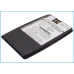 Battery compatible with Sony Ericsson CS-ERT28XL