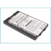 Battery compatible with Sony Ericsson CS-ERT610XL