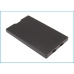 Battery compatible with Sony Ericsson CS-ERT610XL