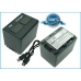 Battery compatible with Sony CS-FH70