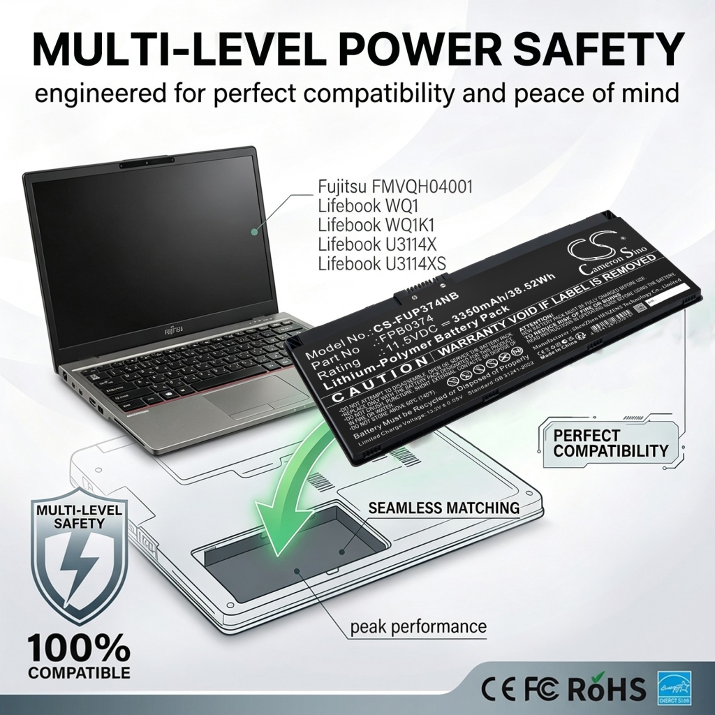 Battery compatible with Fujitsu