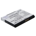 Battery compatible with Garmin