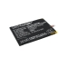 Battery compatible with Honphone CS-HPC900SL