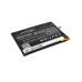 Battery compatible with Honphone CS-HPC900SL