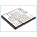 CS-HT8510SL battery with HTC phone back cover, Cameron Sino logo