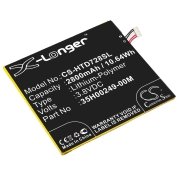 Battery compatibleWith HTC