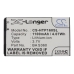 Battery compatible with HTC AT&T O2 T-Mobile DOPOD CS-HTP160SL