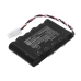 Battery for KAR-TECH 3B0982C Wireless Remote Transmitter Controller
