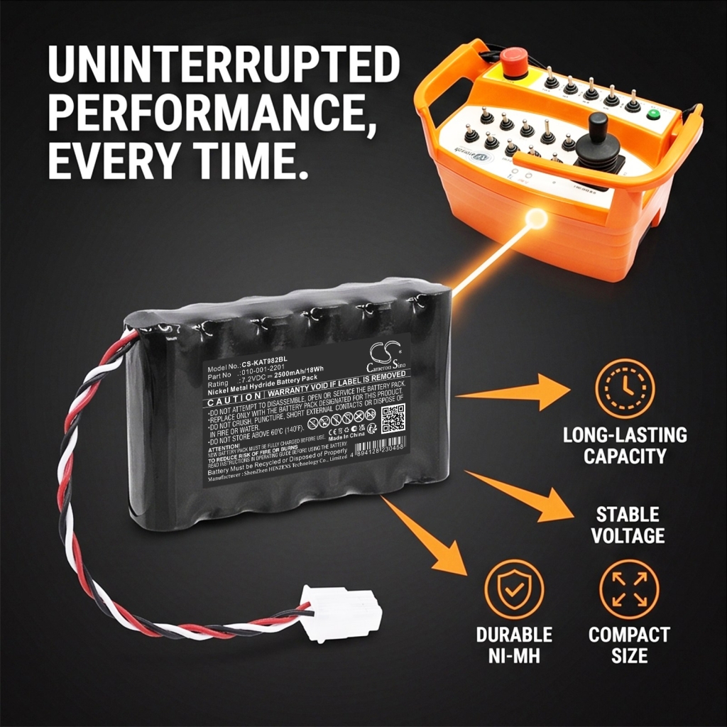 Battery for KAR-TECH 3B0982C Wireless Remote Transmitter Controller