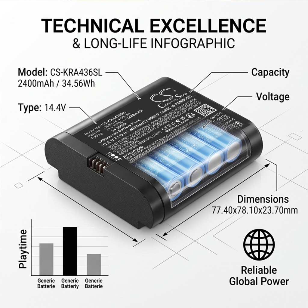 Battery compatible with Ikea CS-KRA436SL