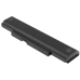 Lenovo ThinkPad E560 20EVS00500