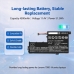 Batteries compatible with Lenovo IdeaPad 320S-14IKBR 320S-14IKBR(81BN) 320S-14IKBR(81BN004PGE) CS-LVF418NB