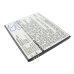 Compatible battery replacement for LENOVO BL208