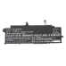 Lenovo ThinkPad T14s Gen 3(Intel)21BR004PUE