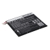 Battery for Lava Iris Pro 30