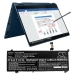 Lenovo ThinkBook 14s Yoga ITL 20WE0001IV