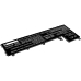 Lenovo TP 11e 5th Gen 20LNS0BK00
