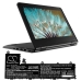 Lenovo TP 11e 5th Gen 20LNS0BK00