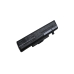 Battery compatible with Lenovo CS-LVY480HB