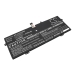 Lenovo Yoga 9 14ITL5 82BG002TTW