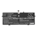 Lenovo Yoga 9 14ITL5 82BG002TTW