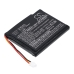 Battery compatible with Motorola