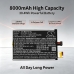 Battery for PEAQ PMM C1010