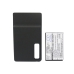 Battery compatible with Motorola CS-MXT862XL