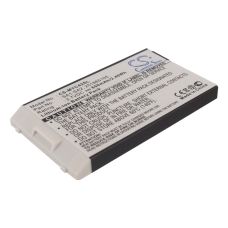 Compatible battery replacement for SAGEM 251865105,252022324,287082983,SA1-SA2