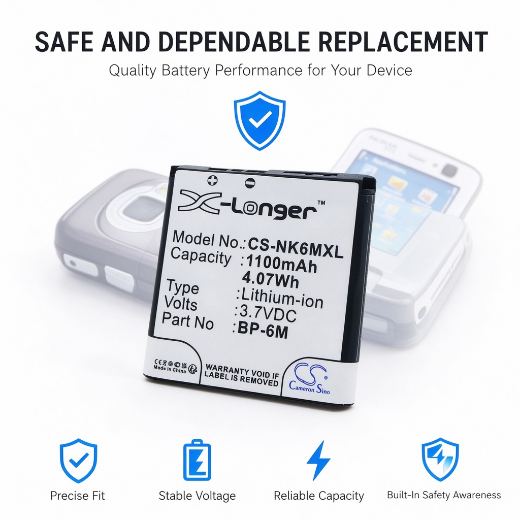 Battery for Nokia N93 RM-55