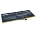 Battery compatible with Nokia CS-NKL252SL