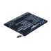 Battery for OPPO A31