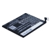 Battery for OPPO A31