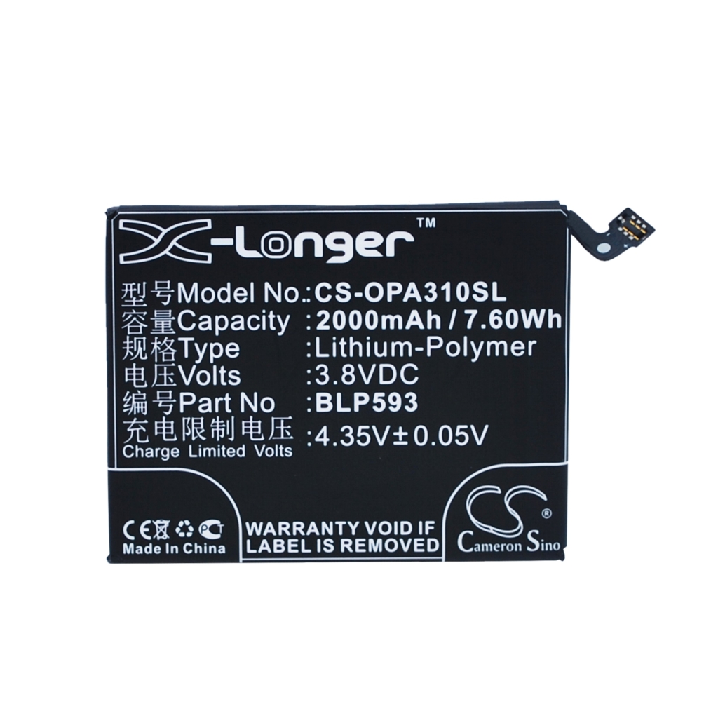 Battery for OPPO A31