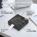 Battery compatible with Patroleyes CS-PBM610MC
