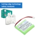 Battery compatible with Philips CS-PHC507MB