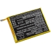Battery for Philips Xenium V787