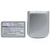 Battery compatible with Vodafone HTC O2 T-Mobile DOPOD ERA i-Mate Qtek CS-PM16AXL