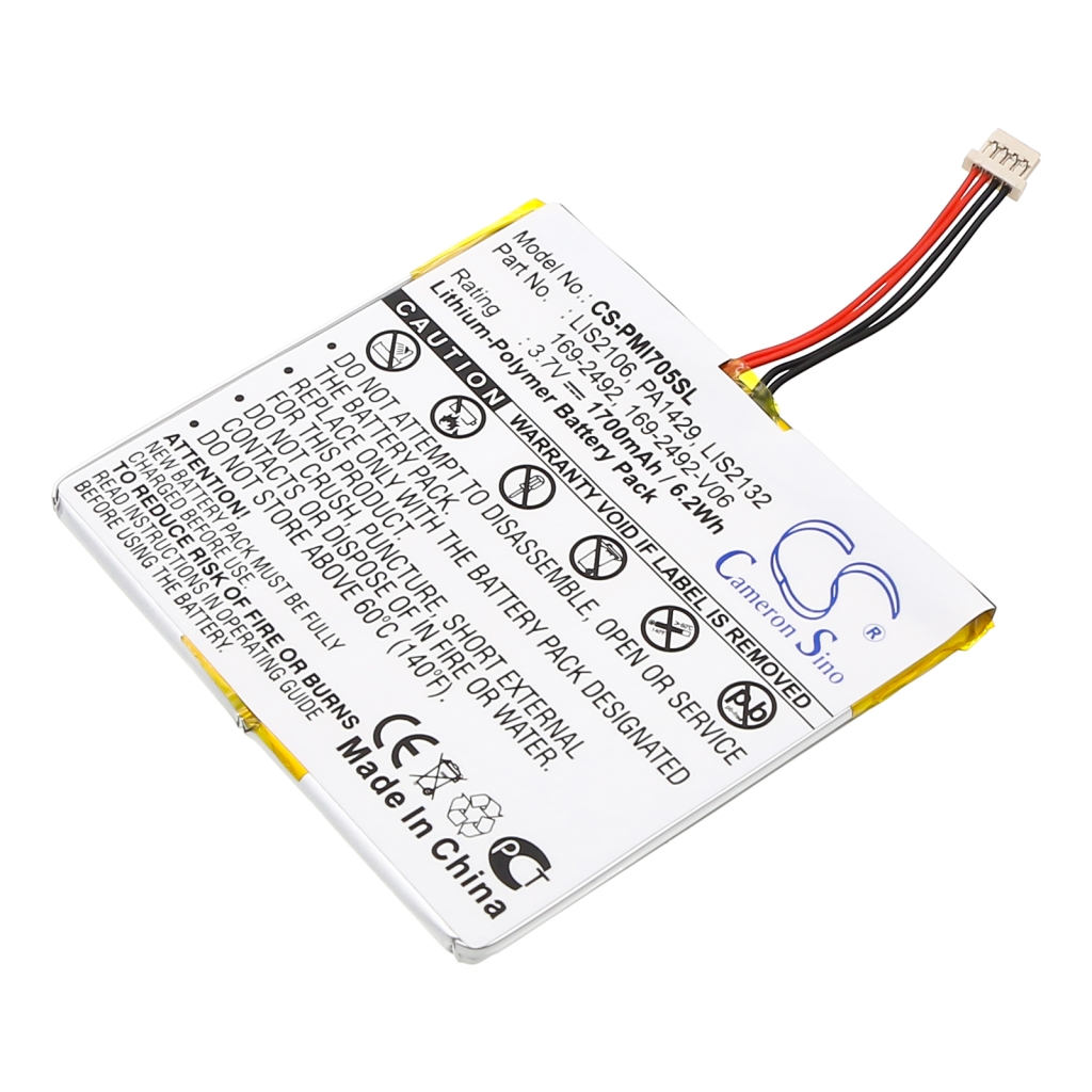 Palm Tungsten W